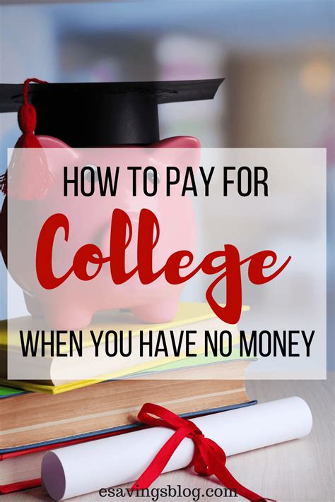 Full Download How To Get Money For College 2020 By Petersons