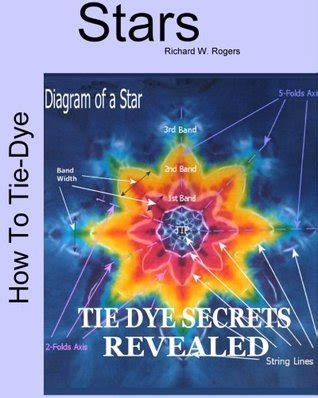 Read Online How To Tiedye Stars Book 2 Of The Tiedye Art Series By Richard W Rogers