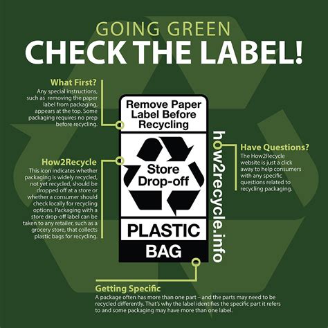 How2recycle info. Widely Recyclable. Recycle packages with the Widely Recyclable label through curbside or drop-off programs. Packages with this label are accepted by 60% of America’s recycling facilities and 50% of Canada’s. 