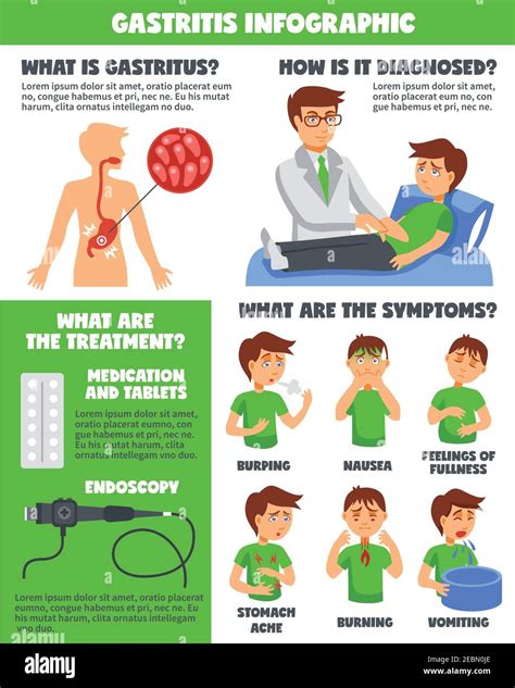 Key Symptoms to Recognize for Effective Diagnosis of Underlying Conditions