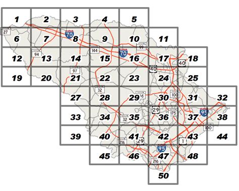 Howard County Income Tax Rate