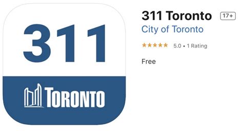 Howard Smith Whats App Toronto