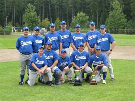 Howe Sound Cannons baseball - Roster - BallCharts.com