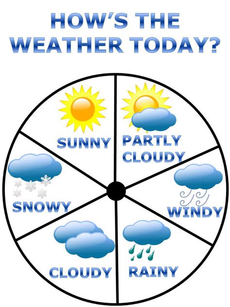 Hows weather today. Things To Know About Hows weather today. 