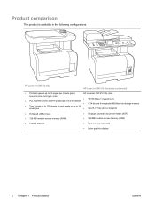 Hp color laserjet cm1312nfi mfp user guide. - Exercises for weather and climate solutions manual.