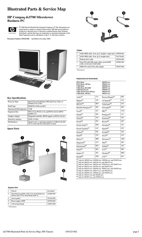 Hp compaq dc5700 microtower pc instruction manual. - Guide to notes teachers curriculum institute.