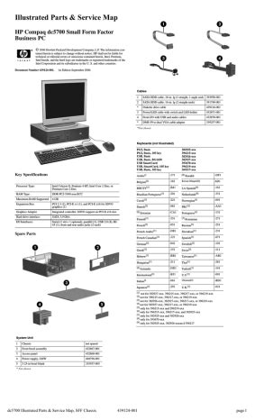 Hp compaq dc5700 sff service manual. - Motorola 2 way radios user manual.