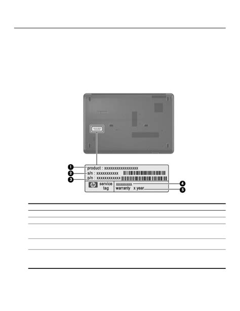 Hp compaq presario cq60 user manual. - Microsoft wireless keyboard 3000 v20 manuale di istruzioni.