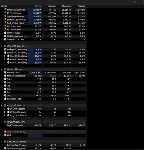 Hp fans running full speed. .  <a href=https://socialite.brannanatkinson.com/assets/images...