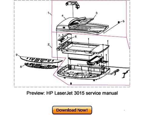 Hp laserjet 3030 printer service manual. - The acne cure the ultimate guide to clear skin acne.