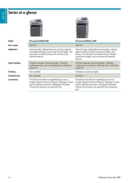 Hp laserjet 4100 mfp printer service repair manual. - Kenmore elite washer and dryer manuals.
