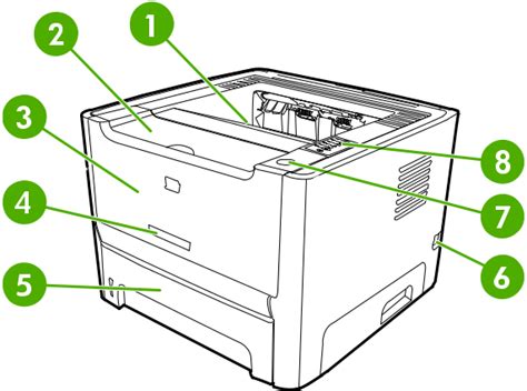 Hp laserjet p2015 user guide manual. - Transporter no reverse gear manual gearbox.