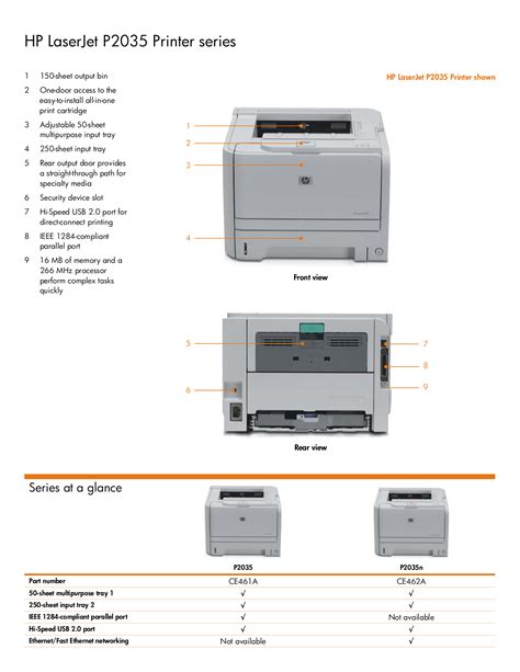 Hp laserjet p2035 printer series manual. - Suzuki 500 quadmaster service manual free ebook.