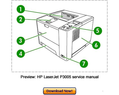 Hp laserjet p3005 service manual download. - Service manual ricoh aficio mp 2400.