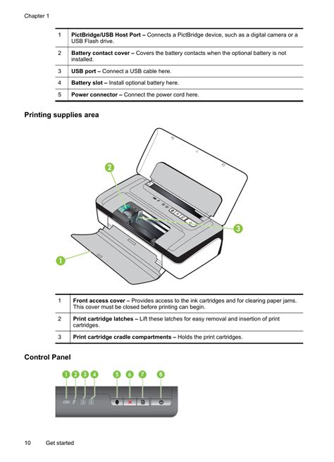 Hp officejet 100 mobile printer parts manual. - Adios strunk and white a handbook for the new academic.