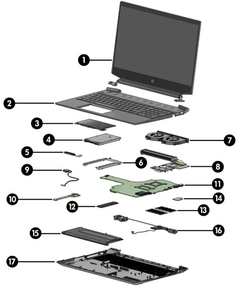 Hp pavilion n5130 laptop service repair manual. - The princeton field guide to dinosaurs princeton field guides.