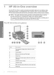 Hp photosmart c5280 all in one user manual. - Nothing but the truth guide grade 12.
