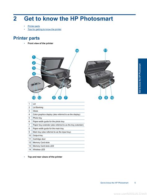 Hp photosmart premium c310 user guide. - Manuale delle parti per hesston 1150.