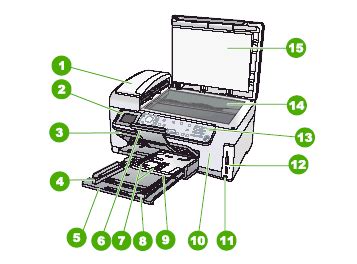 Hp printer c6100 series repair manual. - Denon avr 1611 avr 1621 avr 591 av manual de servicio del receptor.