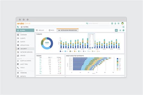 Hpe aruba website. .  ...