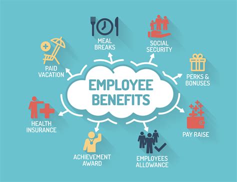 Eligible ETSU employees enjoy a full range of benefits, services 