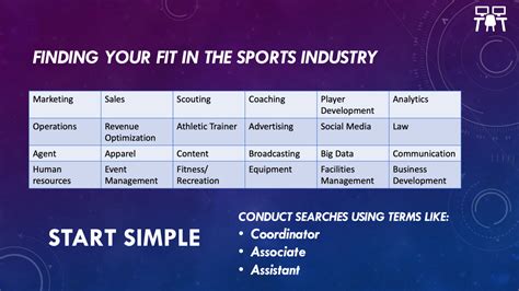 Hr jobs in sports. Things To Know About Hr jobs in sports. 