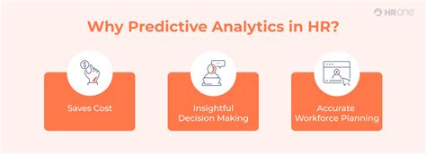 Hr predictive analytics examples.  This growth is primarily driven by the increasing ...