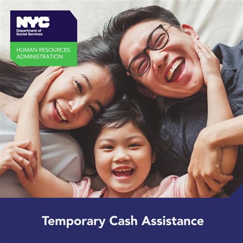 Hra cash assistance. All Cash Assistance and SNAP applicants that have been approved for benefits will receive an EBT card in the mail. If your EBT card has not yet arrived, you can go to the Brooklyn OTC site for your permanent card, or one of seven open center locations for a temporary card that will have all benefits available until the EBT card arrives. 