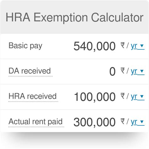 Hra furniture allowance calculator. Minimum of following will be exempted for HRA. Actual HRA Received = Rs. 2,16,000. Actual Rent Paid minus 10% of Basic Salary (240,000 – 33,600) = Rs. 2,06,400. 40% of Basic Salary = Rs. 1,34,400 (minimum) Therefore, Mridul can claim HRA exemption for Rs. 1,34,400 and balance HRA (Rs. 81,600) will be taxable. Now, that you know HRA ... 