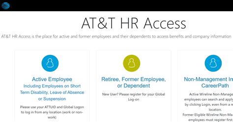 HR One-Stop Shop ATT is a website designed for AT&T em