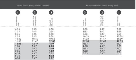 HRT 35 Bus Schedules. Stop times, route map, trip plann