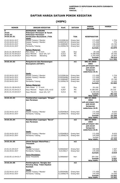 Hspk: The Role of Automation in Modern Manufacturing Processes image 1