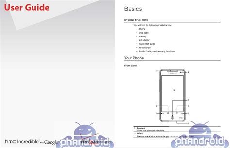 Htc Incredible S Complete User Guide
