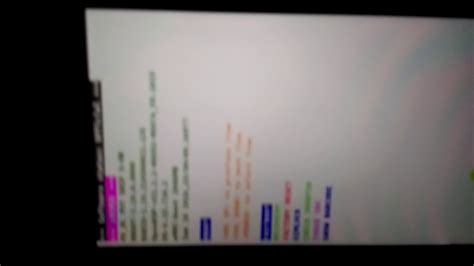 Htc software status modified locked security warning.  I have a major ...