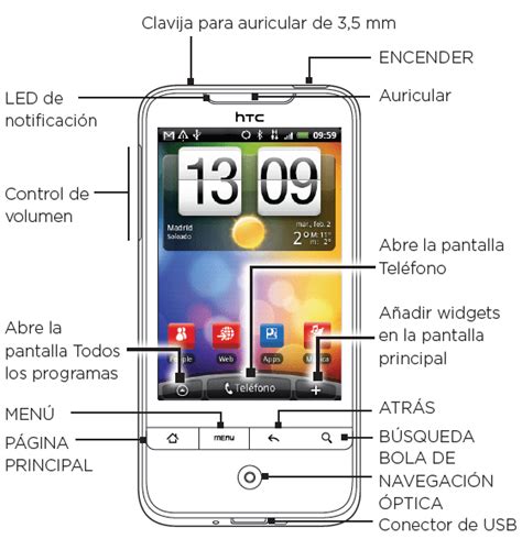 Htc touch manual de usuario en espanol. - Samsung galaxy tab 101 user guide manual download.