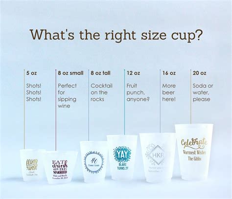 Hteao cup sizes. Vintage Coffee Tea Cups [4 Pack], 14 oz Glass Tea Coffee Mugs, Clear Embossed Glass Cups for Cappuccino, Latte,Cereal, Yogurt, Beverage (2 sunflower + 2 raindrop) Glass. 170. 800+ bought in past month. $1979 ($4.95/Count) Join Prime to buy this item at $15.79. FREE delivery Thu, May 2 on $35 of items shipped by Amazon. 