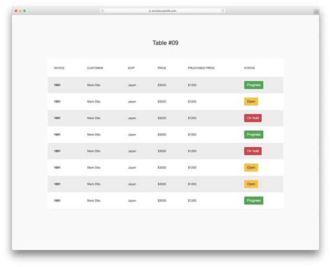 Html Table Design Template Css Free Download BEST HOME DESIGN IDEAS