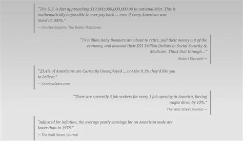 Html blockquote style examples.  Usually, this is rendered visually by indentation (...