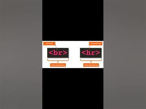 Html br vs hr.  The The biggest difference between this and the other methods mentioned in ...