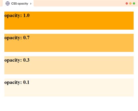Html div. com www. citrix. . box.  Inside the .  CSS Image Opacity The opacity property ...