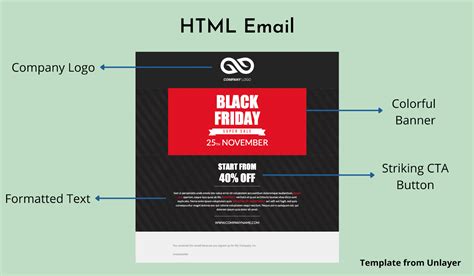 Html email. HTML (HyperText Markup Language) is the language used to create webpages and is an essential part of web development. It is easy to learn and can be used to create simple or comple... 