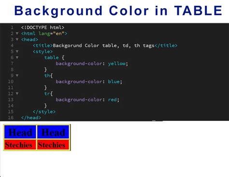 Html table background color without css. .  <a href=http://xxxolostyak.ru/s...