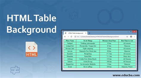 Html table background.  In this article, we will discuss two methods to set a background image ...