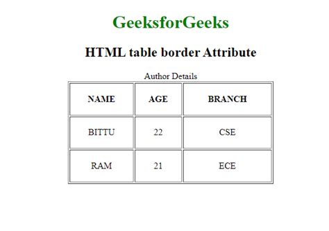 Html table border color.  Using the border attribute within the table tag for style prov...