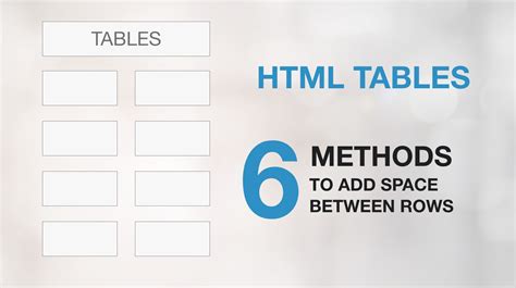 Html table collapse rows.  If we add some space between table cells, it can improve the UI of...
