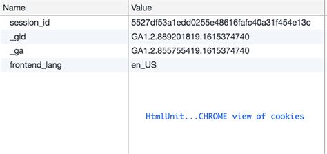 Htmlunit get cookies.  Adding cookies to the request header is essential for mai...