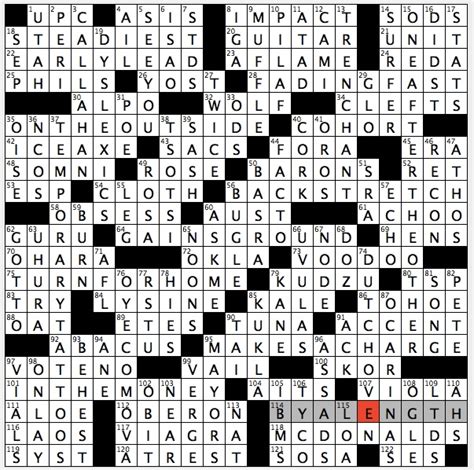 Today's crossword puzzle clue is a crypti