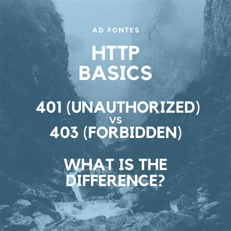 Http forbidden vs unauthorized biography