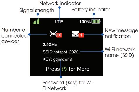 The Verizon Airspeed Mobile Hotspot device could adjust its Wi-Fi settings. This chapter is one way to go. You’ll get information about managing the Wi-Fi from changing your Wi-Fi login credentials, disabling a Wi-Fi network, and changing the maximum connected devices. You can also learn how to connect a device with WebUI WPS..
