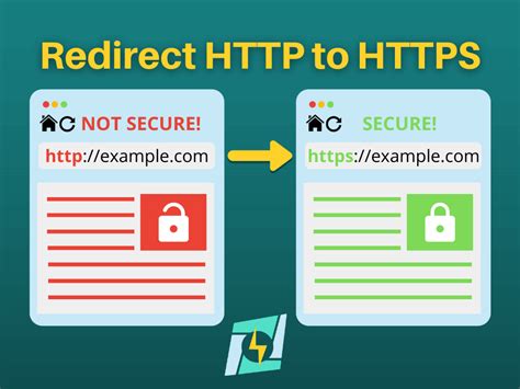 Https redirect. There is a very very important step that should take care, before setup a redirect configure. in web Sites project --> Actions(in the right) --> Bindings , the content will like below: Binding Content You take carefully the yellow color part, the yellow part is your original web IP address. 